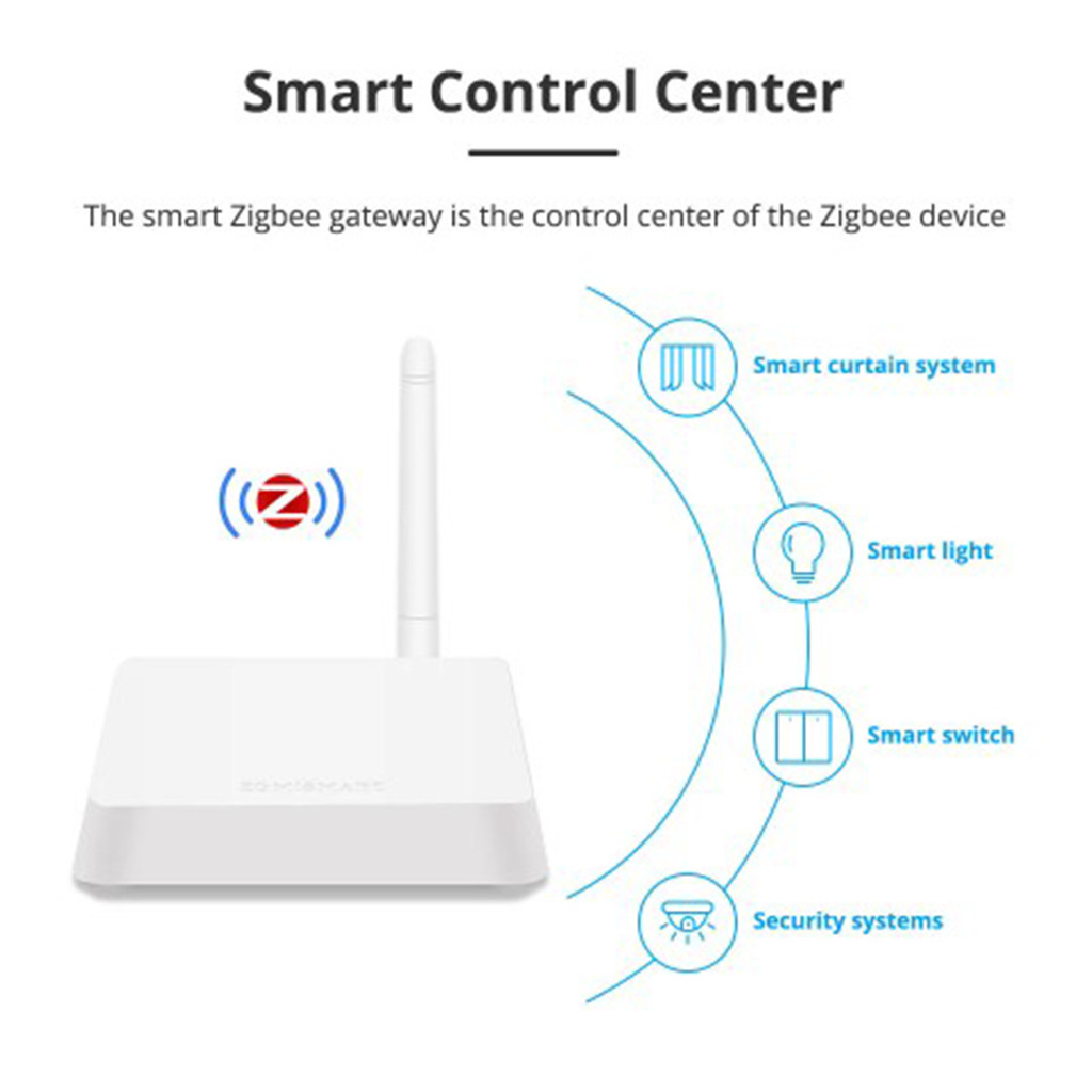 ZEMISMART Gateway Zigbee T1 Tuya Zigbee Gateway Hub