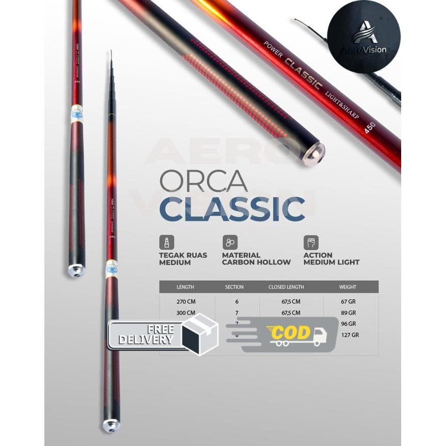 Joran Tegek Carbon Orca Power Classic - 270