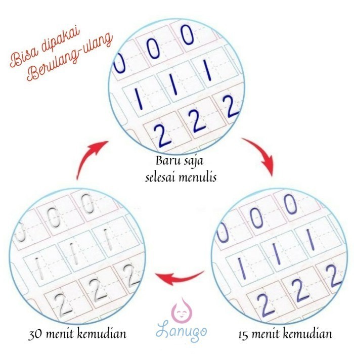 *SANK MAGIC PRACTICE COPYBOOK PAKET BUKU AJAIB 4PCS EDUKASI BELAJAR ANAK - Gambar 4