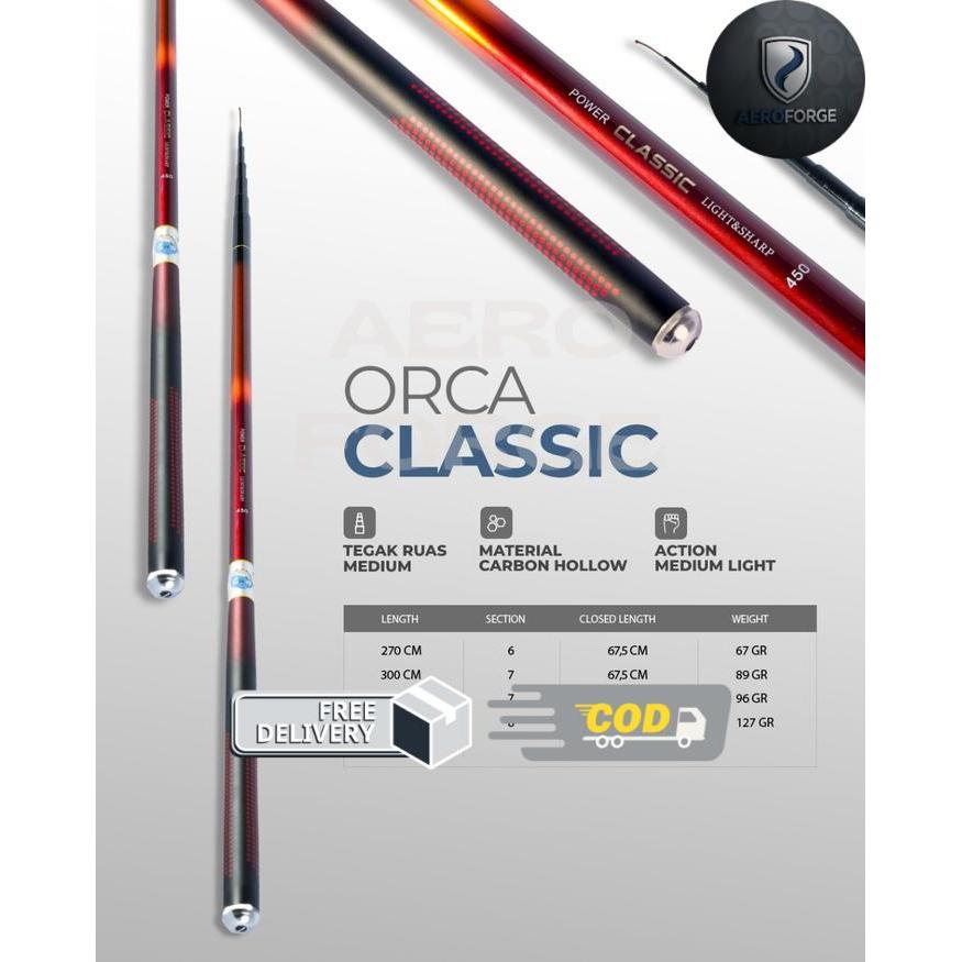 Joran Tegek Carbon Orca Power Classic - 270