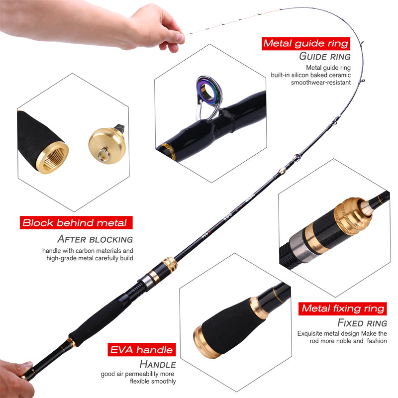 Sougayilang Udang Joran Set 120cm Joran Pancing dan 5.2:1 Reel Pancing Joran Set Lengkap