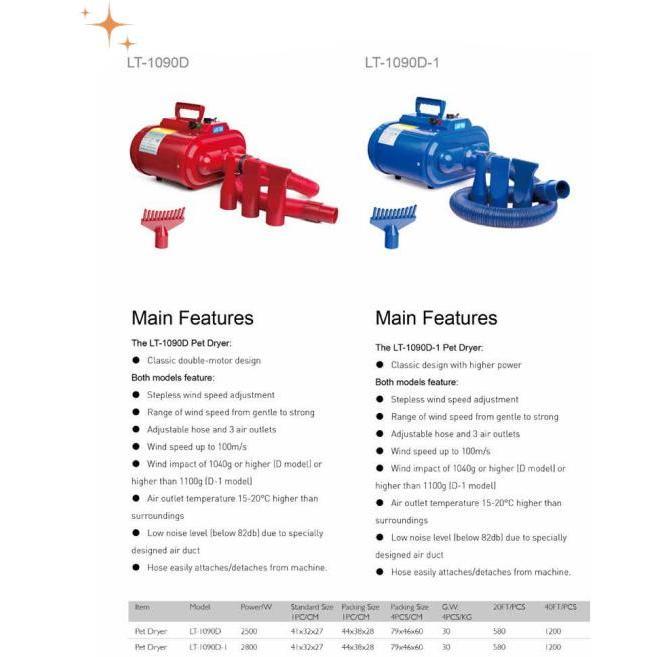 [MYHAPPYSHOP] Pengering Bulu Anjing Profesional LT-1090D-H & LT-1090D-1 || Pet Dryer