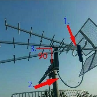 Antena tv ( titis ) TT 1000 + kabel antena 20 m + jack + klem kabel