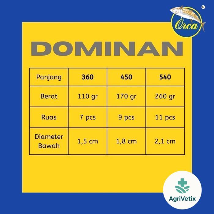Tegek Orca Dominan 360 450 540 Joran - 360