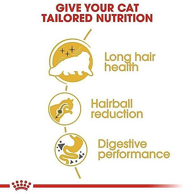 Cod,Bisa- Royal Canin Persian Adult 4Kg - Makanan Kucing Persia Desa