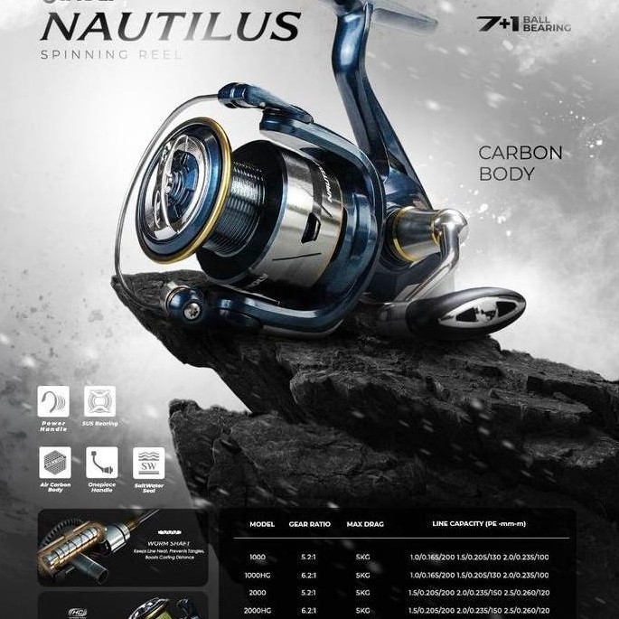 Reel SPINNING IROLY NAUTILUS (CARBON BODY)
