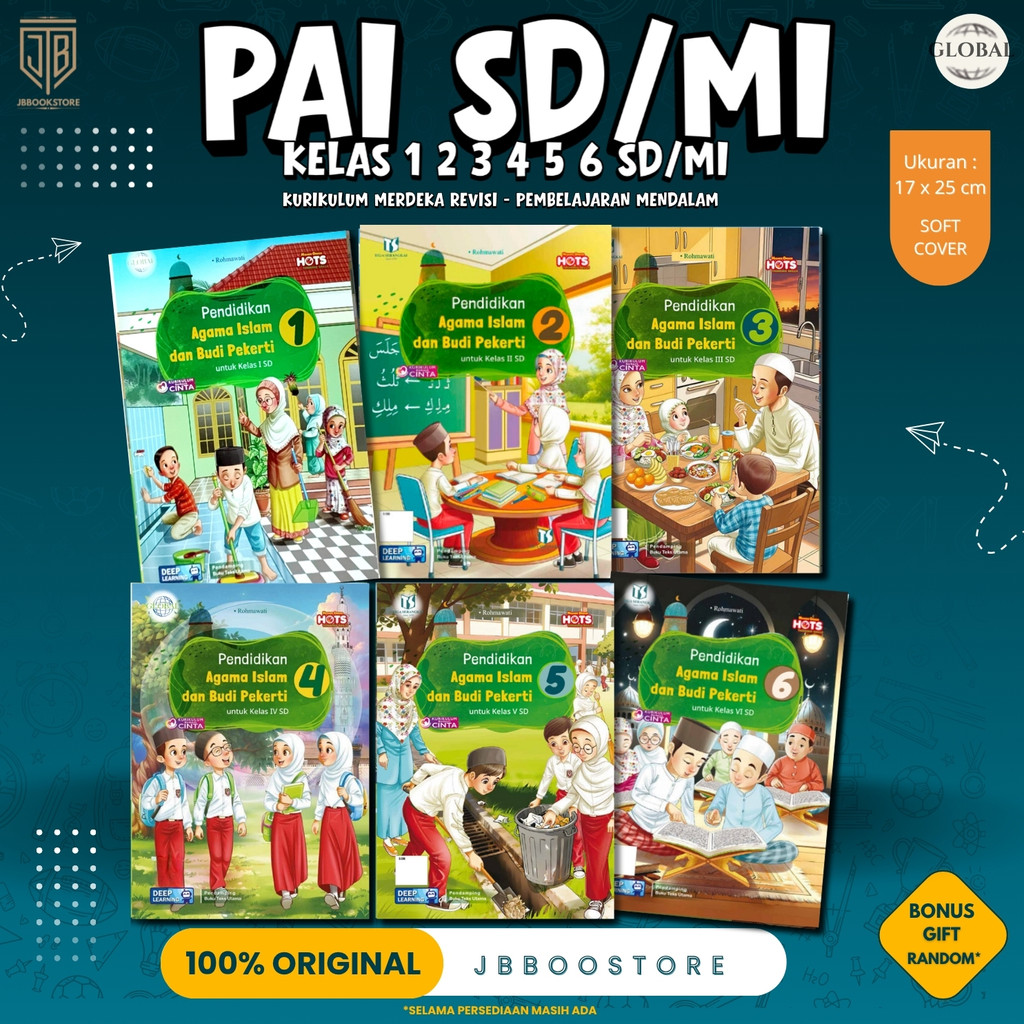 [ Tiga Serangkai ] Buku Pendidikan Agama Islam Dan Budi Pekerti kelas 1 2 3 4 5 6 SD/MI / PAI SD / K