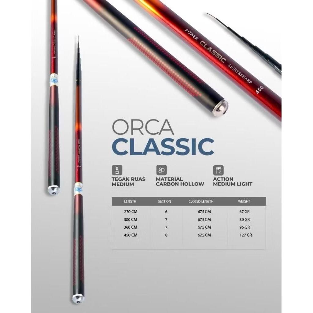 Joran Tegek Orca Classic || Ruas Panjang