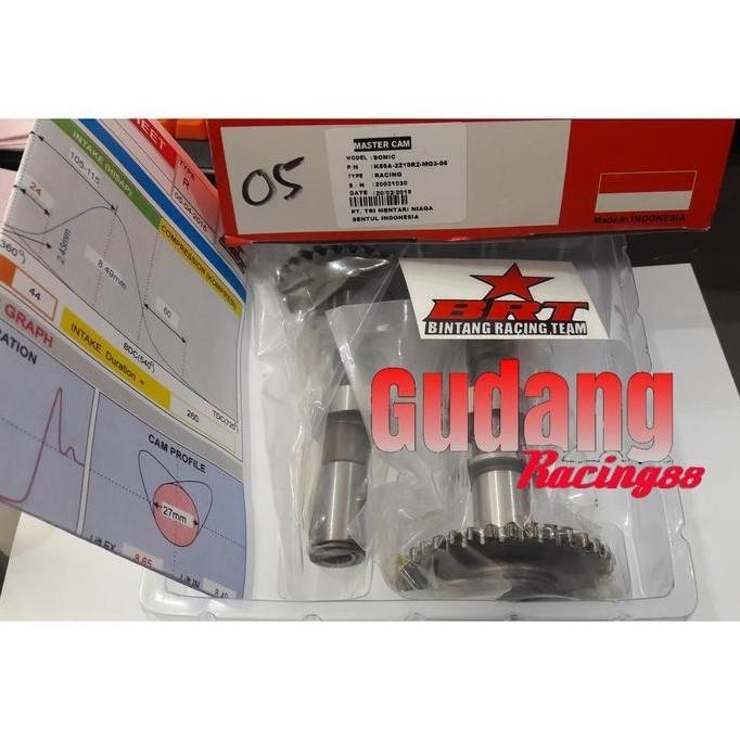 MASTER CAM NOKEN AS BRT SONIC NEW 150R-NEW CB150R-CBR 150R MP1 & MP5