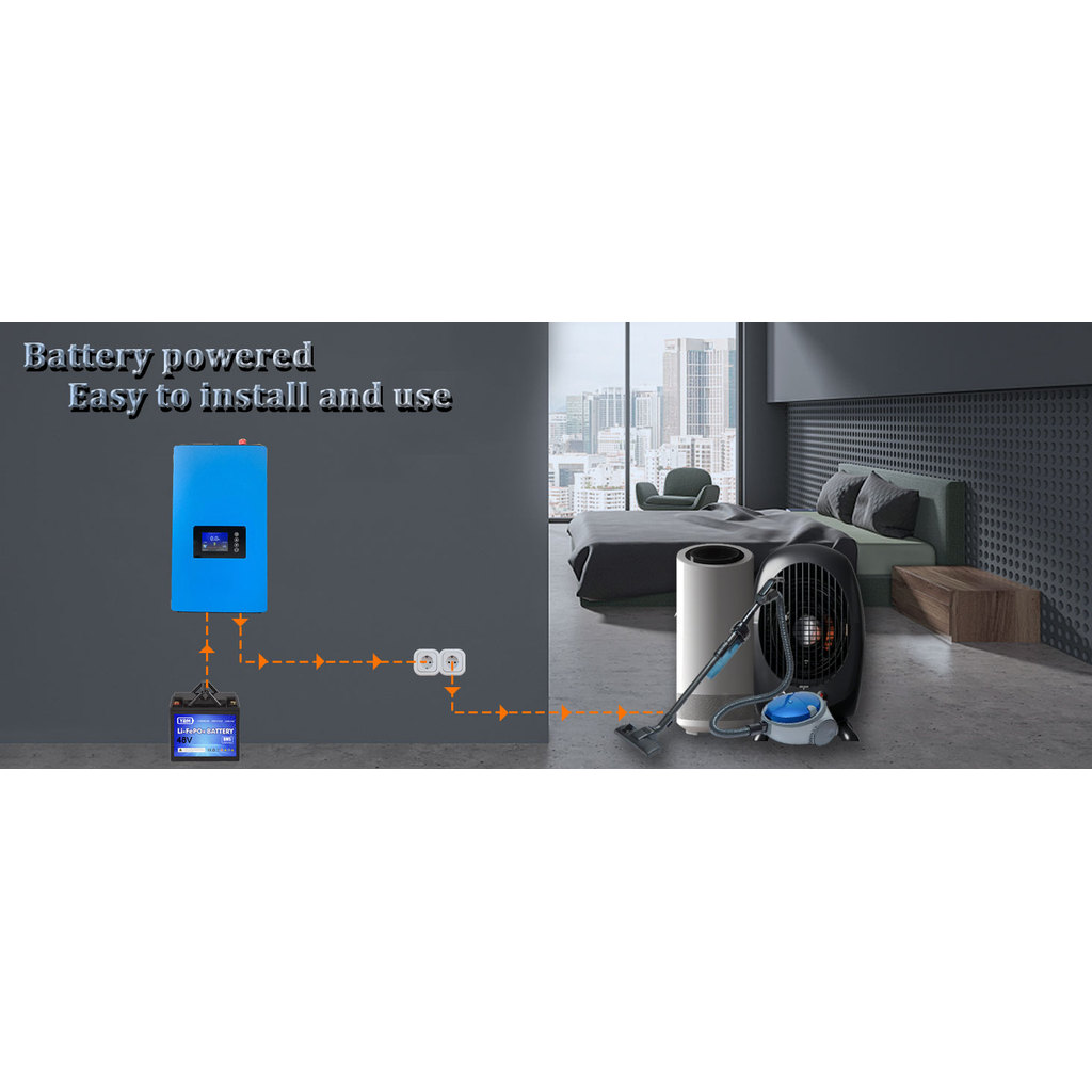 Y&H MPPT Solar Grid Tie Inverter 1000W On Grid Inverter with Limiter Sensor for 36V 48V Battery/Sola