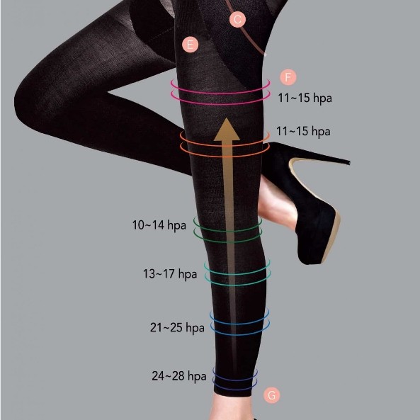 aulora pants women leging kesehatan