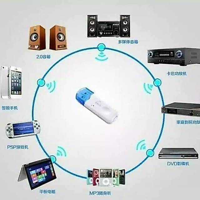 BLUETOOTH RECEIVER TANPA KABEL RECEIVER MUSIC BLUETOOTH NON KABEL BLUETOOTH RECEIVER USB