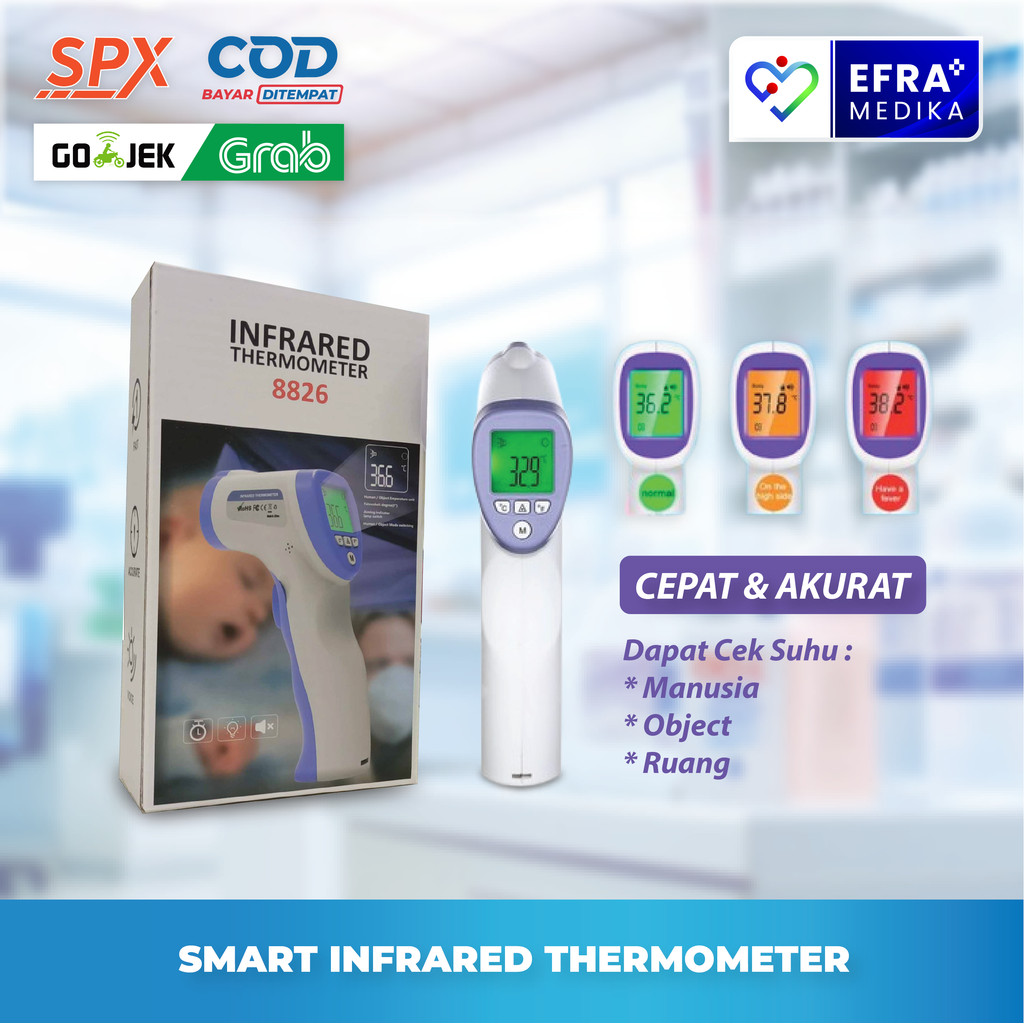 Thermogun Infrared / Termometer Tembak / Termometer Infared