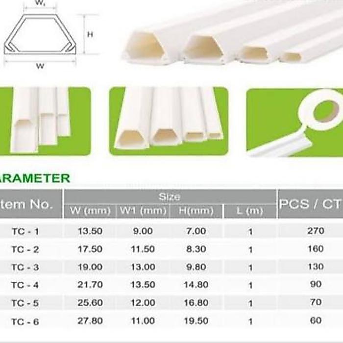 tc 3/ kabel dak, cable duct, ducting, kabel protector, pelindung kabel IS