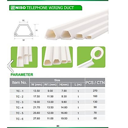Kabel Duct Putih Pelindung Kabel Duct Trapesium TC1-TC6 PVC Putih Panjang 1 Meter dengan Perekat / C