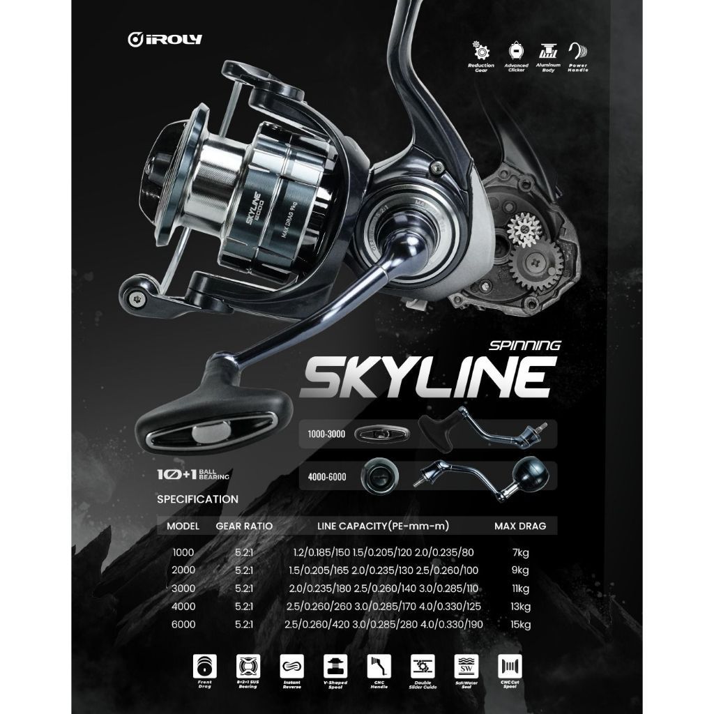 Reel IROLY SKYLINE II 2025 1000/2000/3000/4000/600 -Power Handle