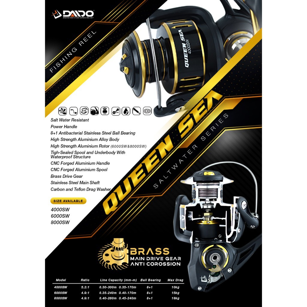 REEL PANCING DAIDO QUEEN SEA SW POWER HANDLE UKURAN 4000 6000 8000