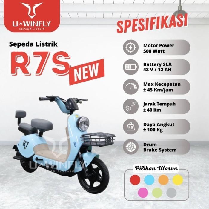 PROMO SPESIAL LEBARAN Sepeda Listrik Uwinfly R7S New Uwinfly Redfish 7 S R7 S  Orange [ORI]