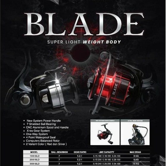Reel Pancing Gostrike Versus Blade 1000 - 6000 (7 Seal Bearing) New Power Handle