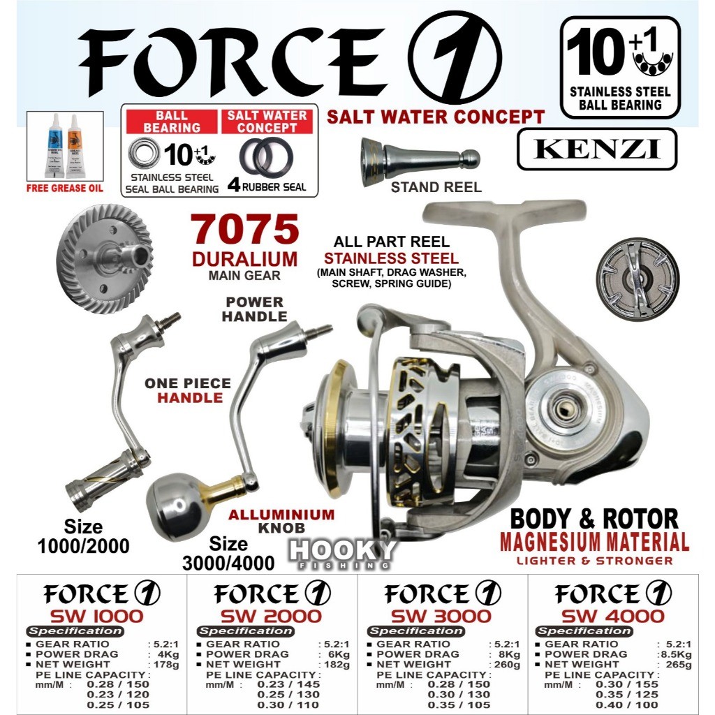 REEL KENZI FORCE 1 SW 1000 | 2000 | 3000 | 4000