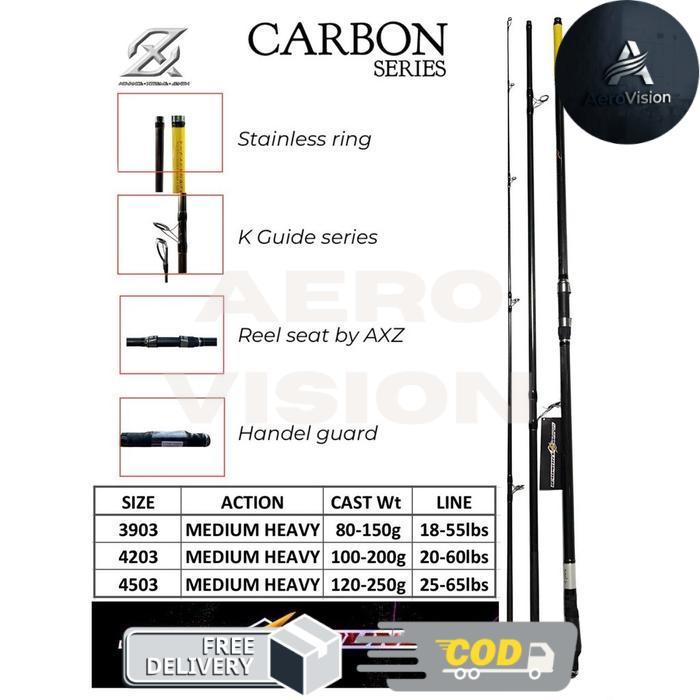 Joran Axz Surf Thunder Sambung 3 Murah Kuat 390 420 450 Jig - 390