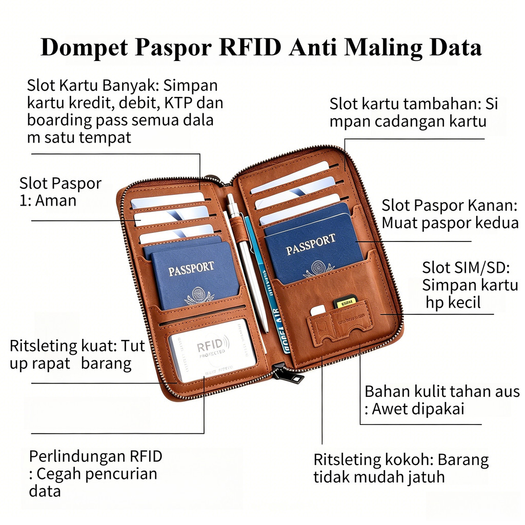 Dompet Paspor Premium RFID Anti Scan - Multifungsi Tempat Paspor, Visa & Tiket Cocok untuk Umroh, Li