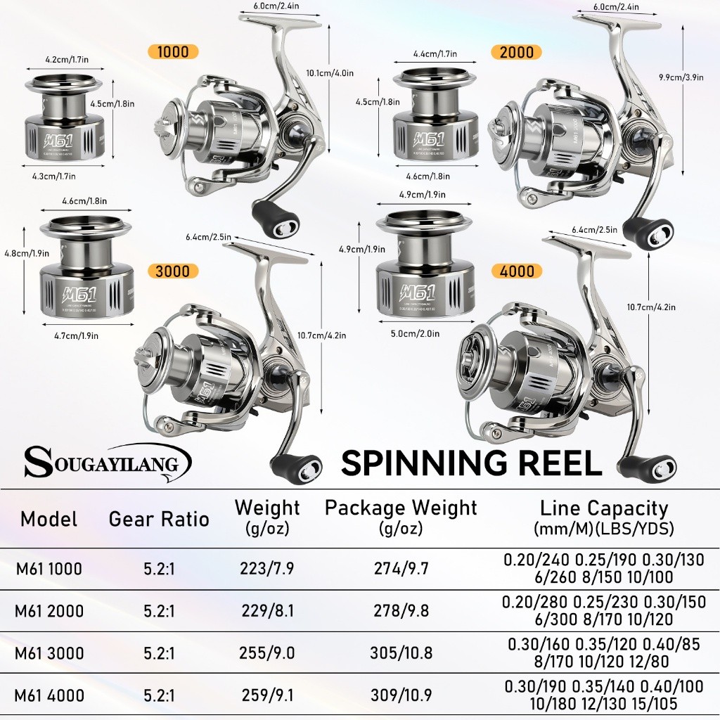 Sougayilang Fishing Reel Max Drag 20KG Saltwater