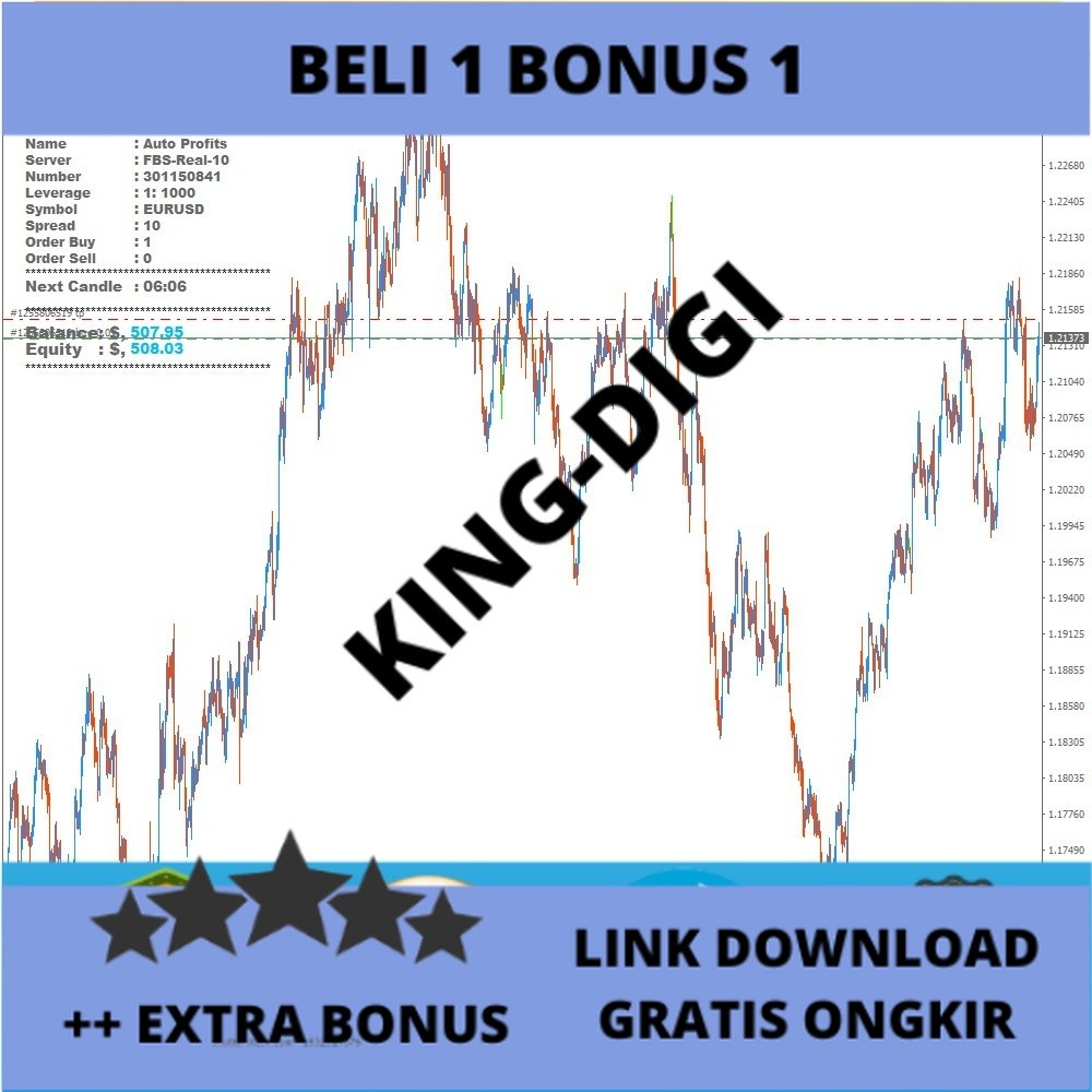 PROMO EA Auto Sugih Robot Expert Trading Forex Martingale MT4 + CD + Bonus