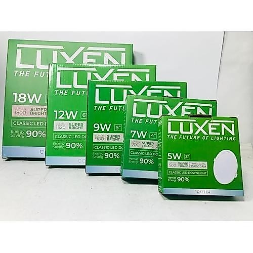 LUXEN PANEL DOWNLIGHT BULAT PC