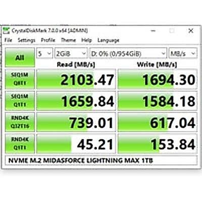 M.2 NVME MIDASFORCE 1TB M2 NVME 1TB MIDAS PCIE GEN3 X4 SSD ORIGINAL DAN TERPERCAYA