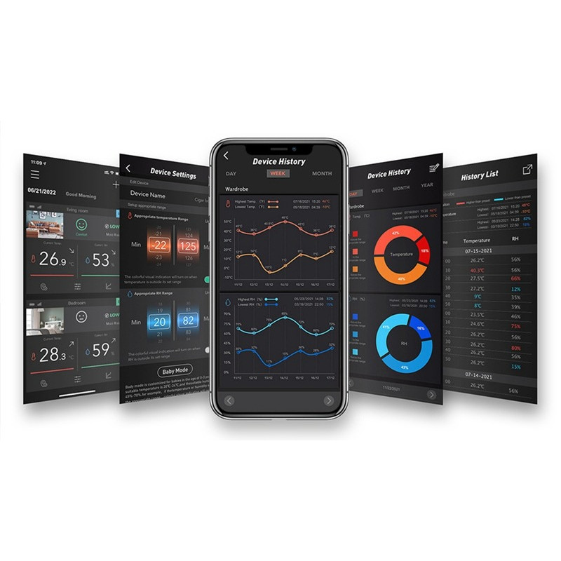 Smart Indoor Bluetooth Mini Humidity And Temperature Sensor Wireless Thermo Hygrometer For Cigar Cab