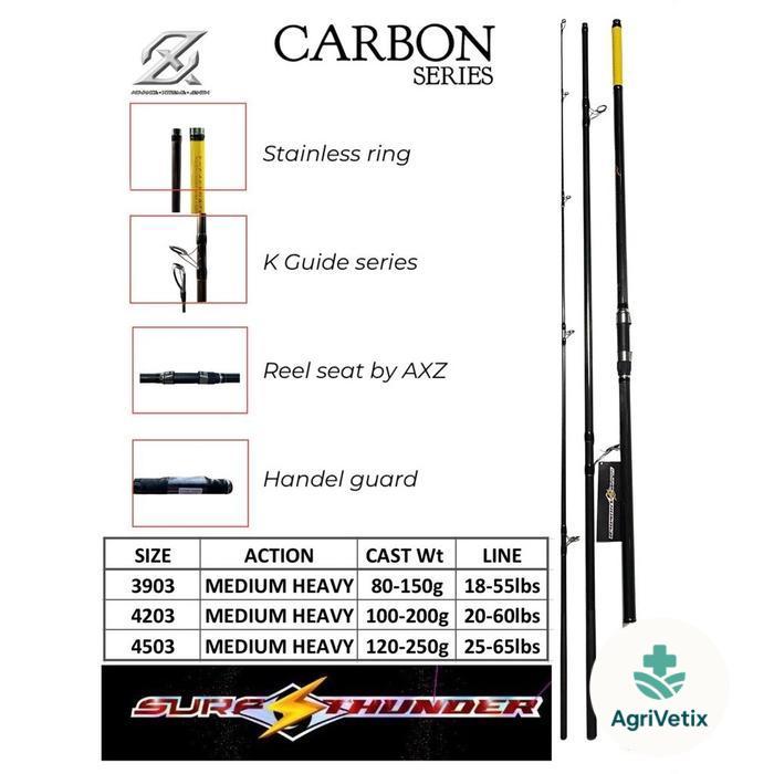 Joran Axz Surf Thunder Sambung 3 Murah Kuat 390 420 450 Jig - 390
