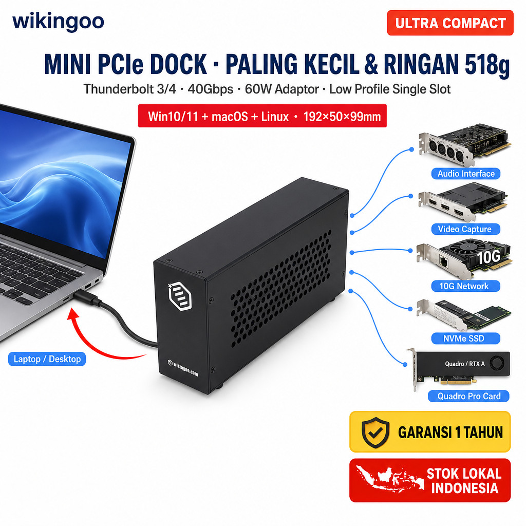 WIKINGOO Thunderbolt 4 PCIe Expansion Box M1 40Gbps untuk eGPU, Capture Card & MacBook Laptop