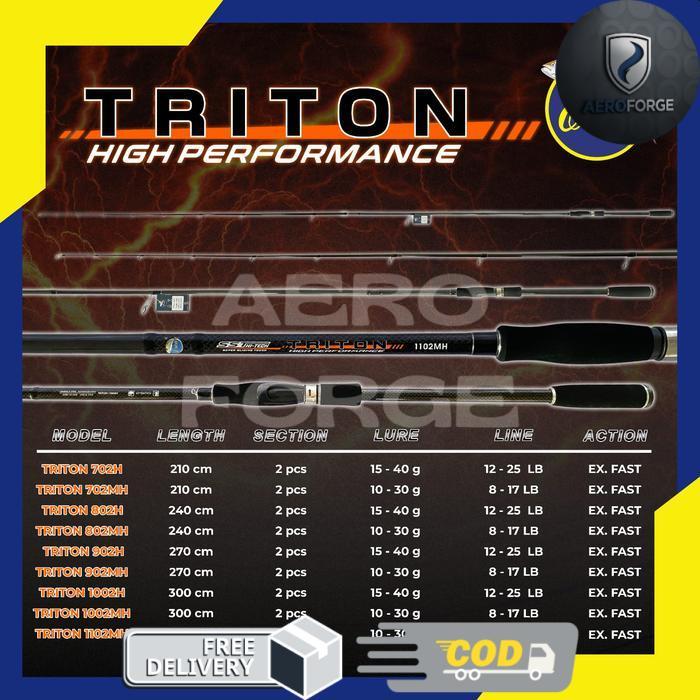 Joran Orca Triton Ukuran Lengkap - 902MH