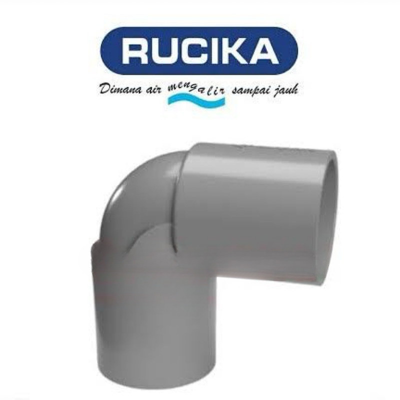 knee 1” rucika / elbow 1” rucika RUCIKA