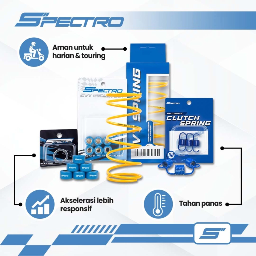 NEW PAKET Spectro Paket CVT Spec 1 BeaT Fi Scoopy Fi ESP Genio BeaT New Deluxe Scoopy Prestige Kiria