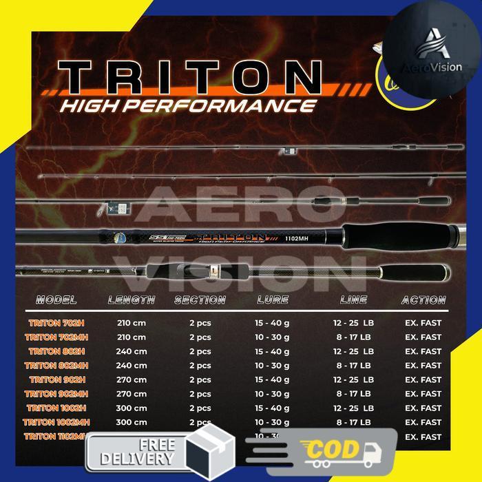 Joran Orca Triton Ukuran Lengkap - 902MH