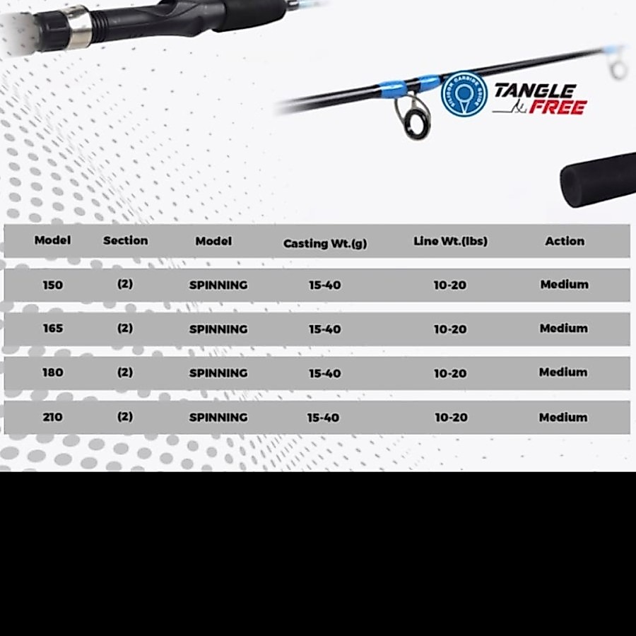 joran pancing kuat daido solid devil ray 150 165 180 busa full