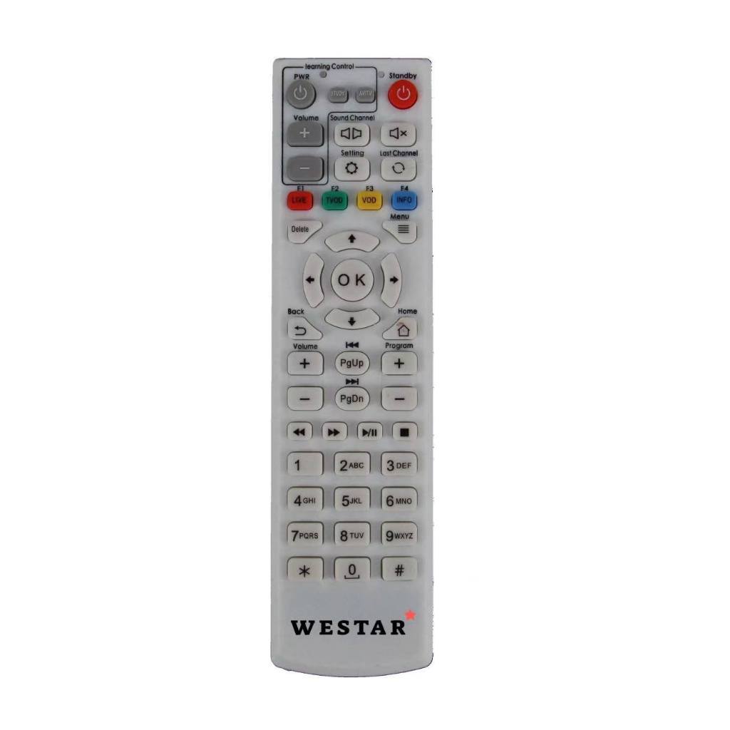 Remote STB HG680P /  Remote HG680P / Remot HG680P / HG680P Remote DW