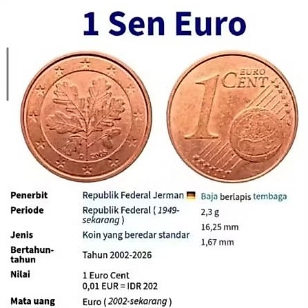 Koin Tembaga 1 Euro Cent German Spanyol Best Quality