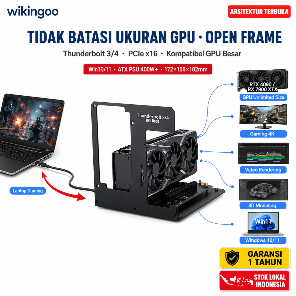 Dudukan Kartu Grafis Eksternal eGPU Dock Arsitektur Terbuka Thunderbolt 3/4 PCIe x16 Tanpa Batasan U