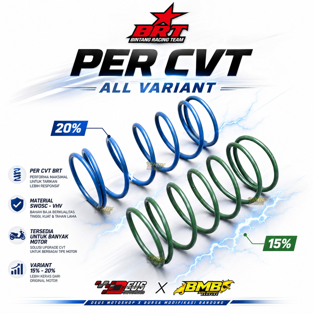 Per CVT BRT Racing motor matic PCX Vario Beat Mio Nmax Aerox 1500 2000rpm