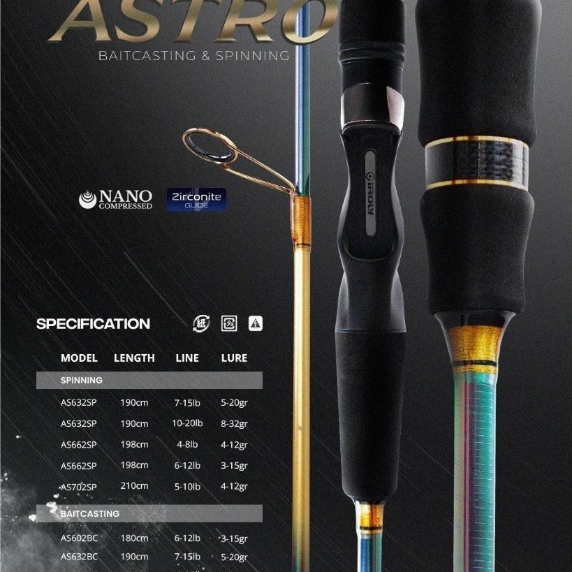 Joran Medium Light Iroly Astro Solid Carbon