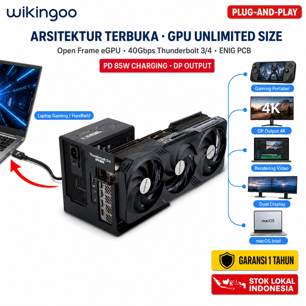 EGPU Thunderbolt 3/4 External GPU Dock - Untuk RTX 4080/4090/5090& RX 7900, Upgrade Performa Laptop