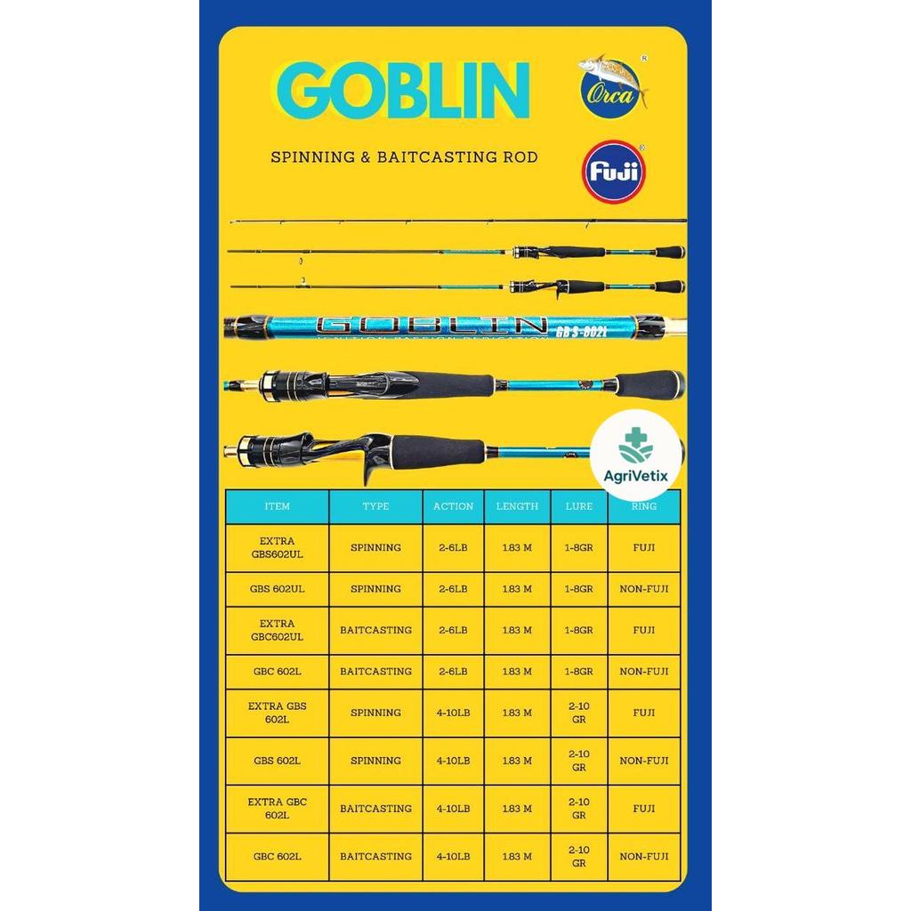 Joran Orca Goblin Baitcasting/Spinning Fuji - 602UL, BC Extra