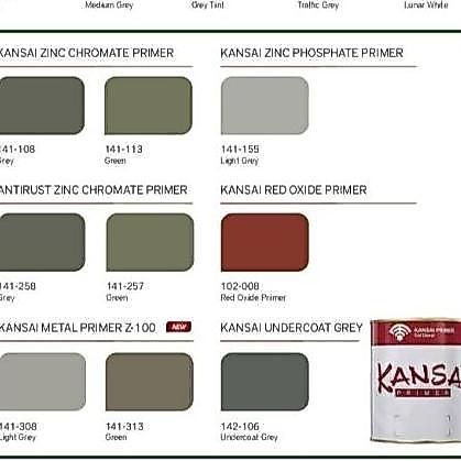 KANSAI ZINCHROMATE FTALIT Meni Besi atau Cat Dasar Besi (25Kg)