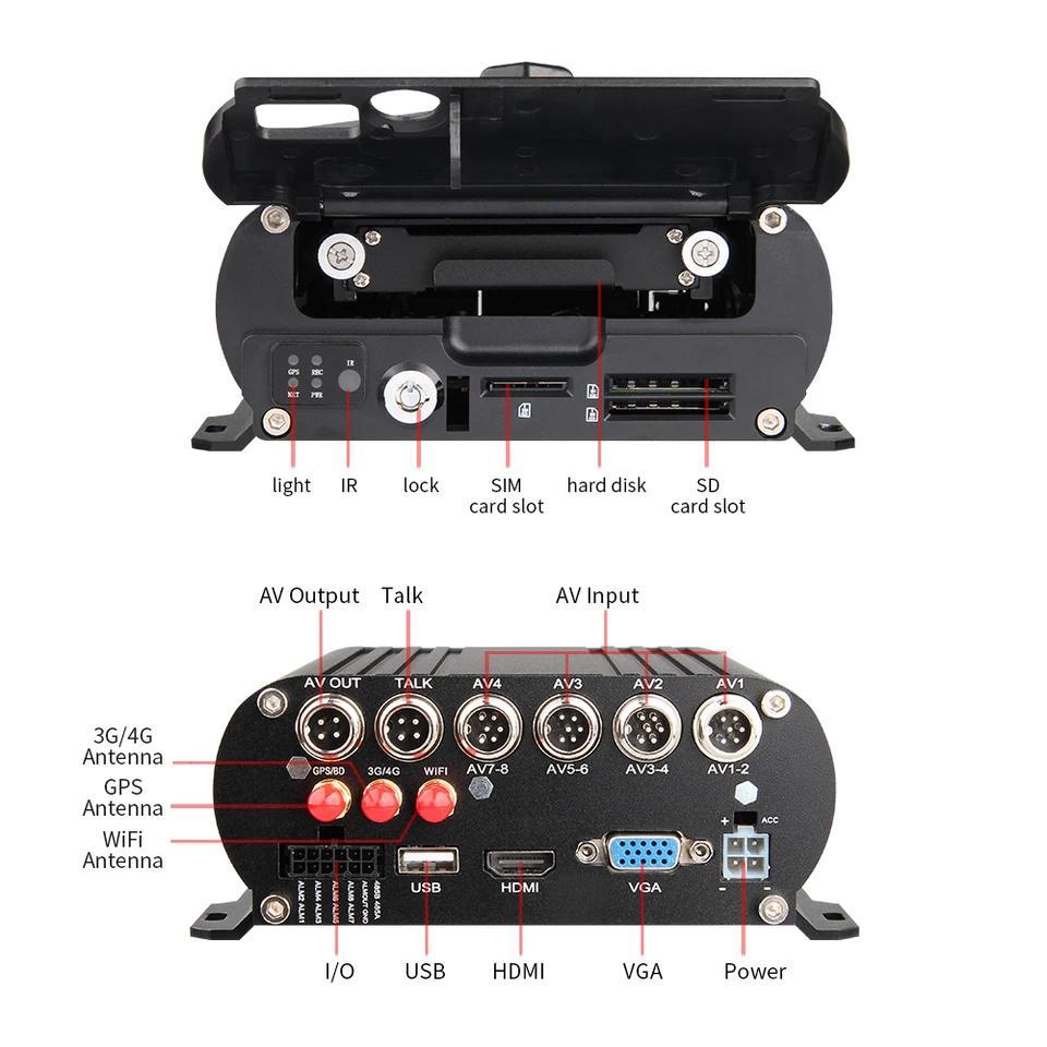 GISION 8CH 4G GPS WIFI HDD Mdvr kit with  8Pcs CCTV Camera, 7inch VGA Monitor For Truck School Bus T