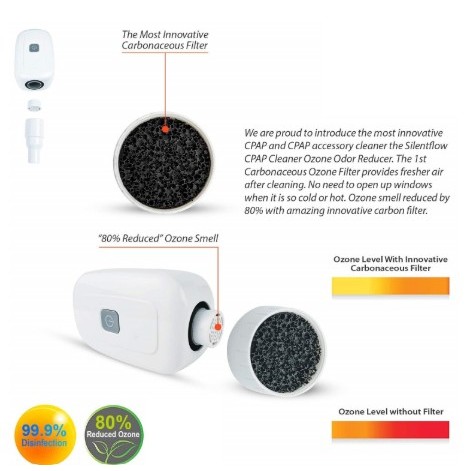 New Portable CPAP Cleaner Auto CPAP Ventilator CPAP Disinfector