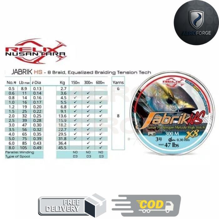 PE JABRIK 0.6 HS X8 RELIX NUSANTARA 200 METER MULTICOLOR Pancing - PE 0.6