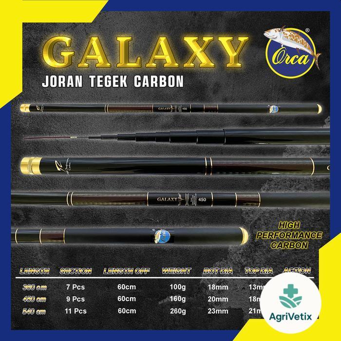 Joran Tegek Carbon Orca Galaxy - 540